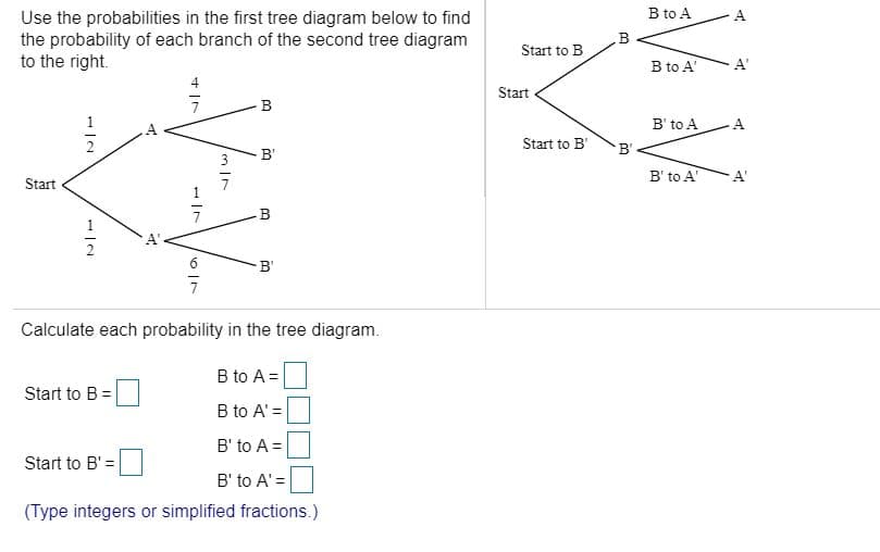 Use the probabilities in the first tree diagram below to find
the probability of each branch of the second tree diagram
to the right.
4
B
1
3
B'
Start
B
6
B'
Calculate each probability in the tree diagram.
B to A =
Start to B = |
B to A' =
B' to A =
Start to B' =
B' to A' =
(Type integers or simplified fractions.)
