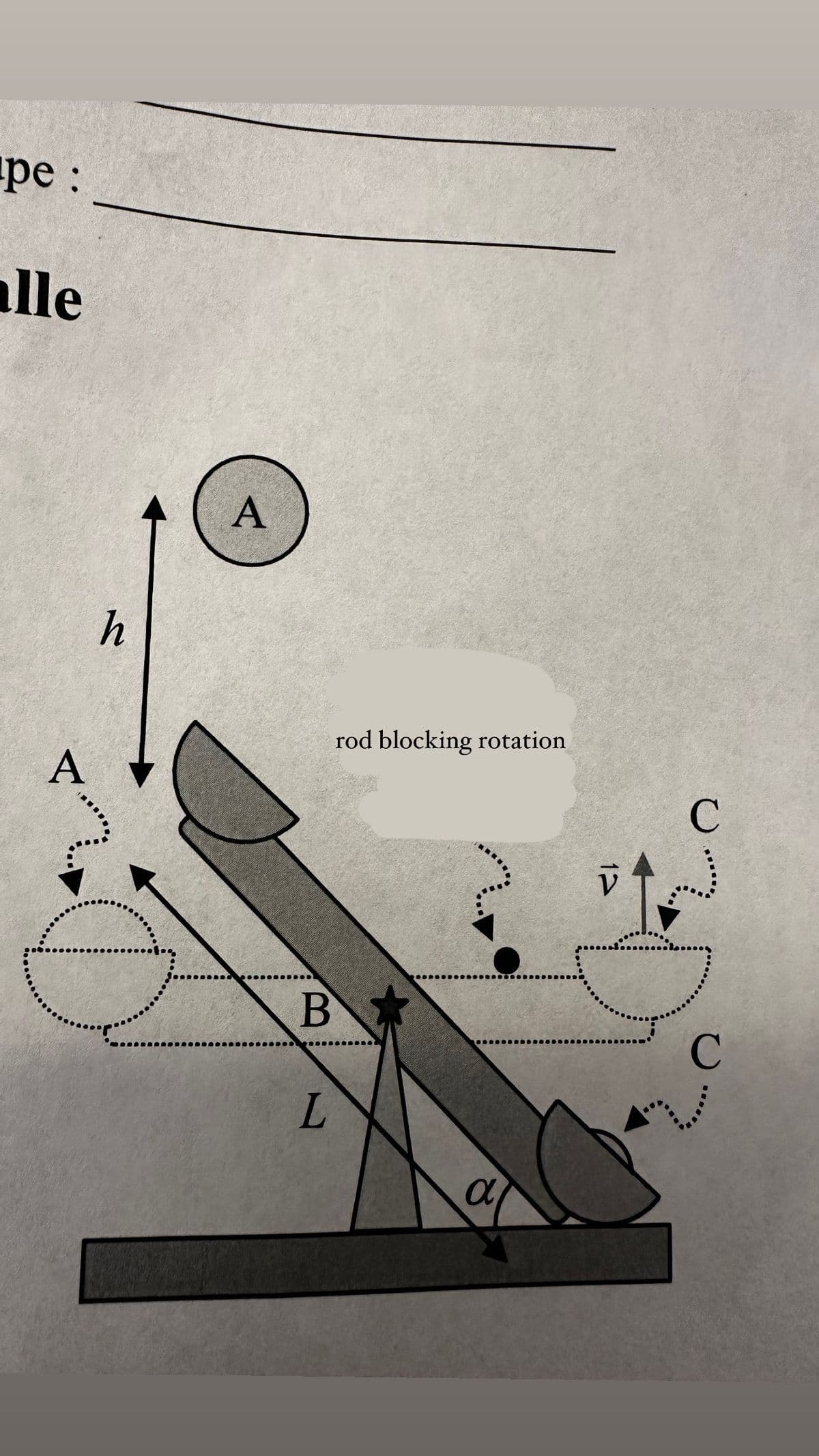 pe:
alle
A
h
A
rod blocking rotation
B
L
α
12
C
C