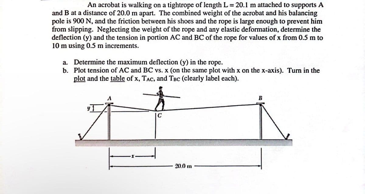 An acrobat is walking on a tightrope of length L = 20.1 m attached to supports A
and B at a distance of 20.0 m apart. The combined weight of the acrobat and his balancing
pole is 900 N, and the friction between his shoes and the rope is large enough to prevent him
from slipping. Neglecting the weight of the rope and any elastic deformation, determine the
deflection (y) and the tension in portion AC and BC of the rope for values of x from 0.5 m to
10 m using 0.5 m increments.
a. Determine the maximum deflection (y) in the rope.
b. Plot tension of AC and BC vs. x (on the same plot with x on the x-axis). Turn in the
plot and the table of x, TAC, and TBC (clearly label each).
20.0 m