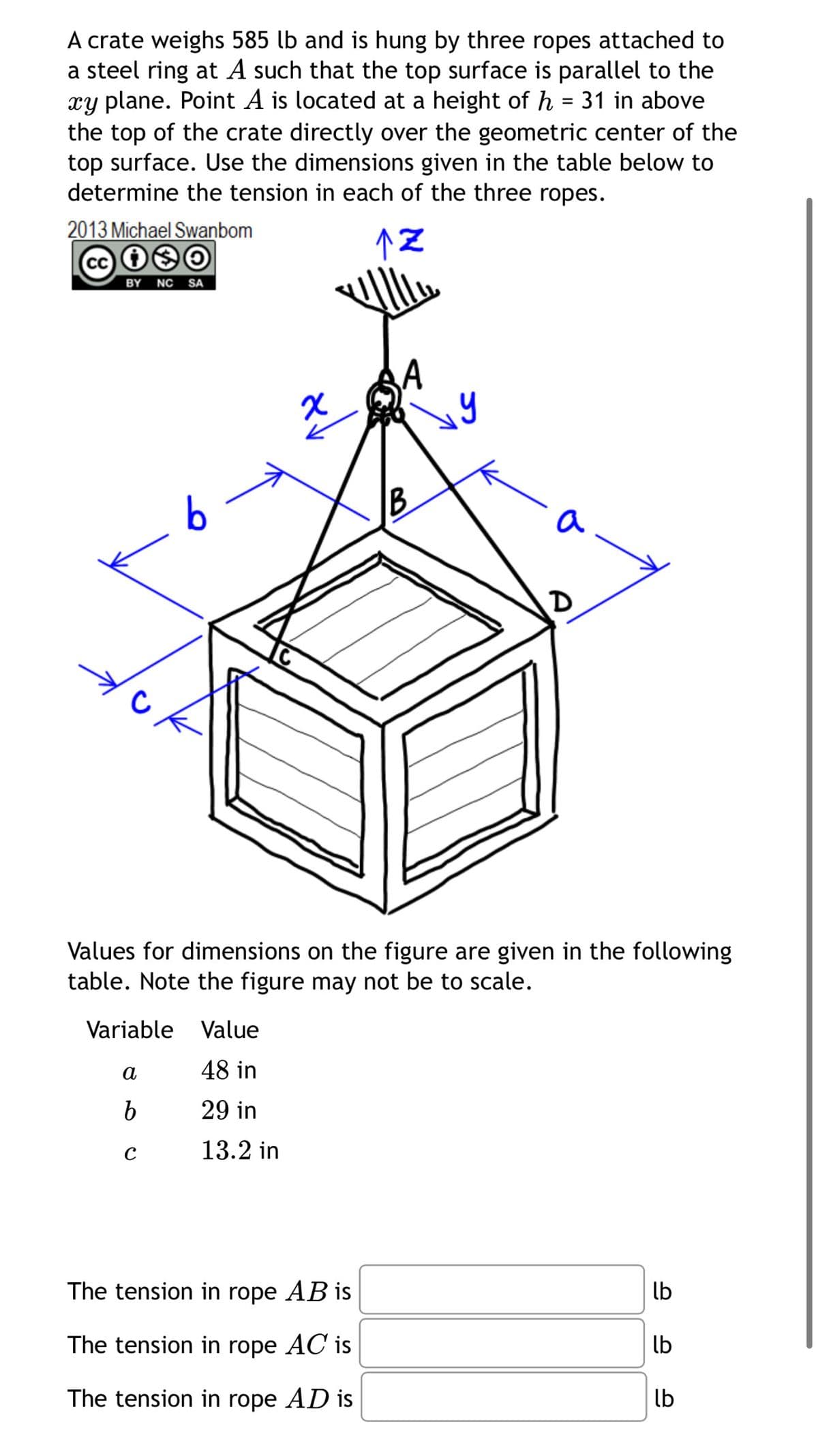 A crate weighs 585 lb and is hung by three ropes attached to
a steel ring at A such that the top surface is parallel to the
xy plane. Point A is located at a height of h = 31 in above
the top of the crate directly over the geometric center of the
top surface. Use the dimensions given in the table below to
determine the tension in each of the three ropes.
2013 Michael Swanbom
cc 040
BY NC SA
Z
C
b
x
B
у
a
D
Values for dimensions on the figure are given in the following
table. Note the figure may not be to scale.
Variable Value
a
48 in
b
29 in
C
13.2 in
The tension in rope AB is
lb
The tension in rope AC is
lb
The tension in rope AD is
lb