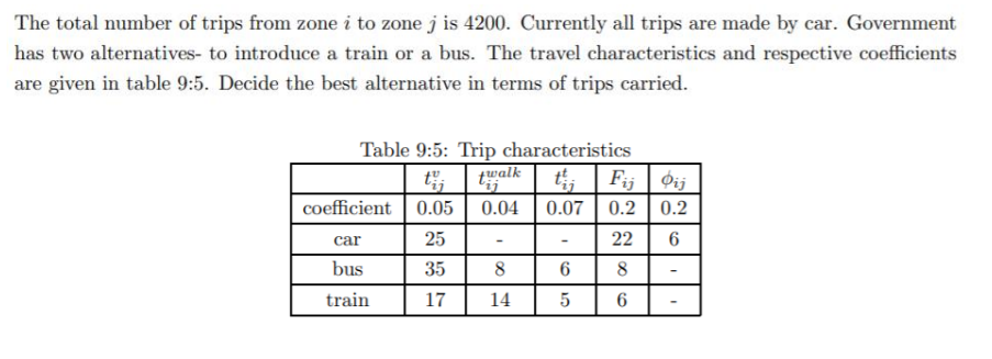 The total number of trips from zone i to zone j is 4200. Currently all trips are made by car. Government
has two alternatives- to introduce a train or a bus. The travel characteristics and respective coefficients
are given in table 9:5. Decide the best alternative in terms of trips carried.
Table 9:5: Trip characteristics
ti
coefficient 0.05
car
bus
train
25
35
17
twalk ti; Fij Dij
0.04 0.07
0.2
0.2
22 6
8
6
8
14
6
5