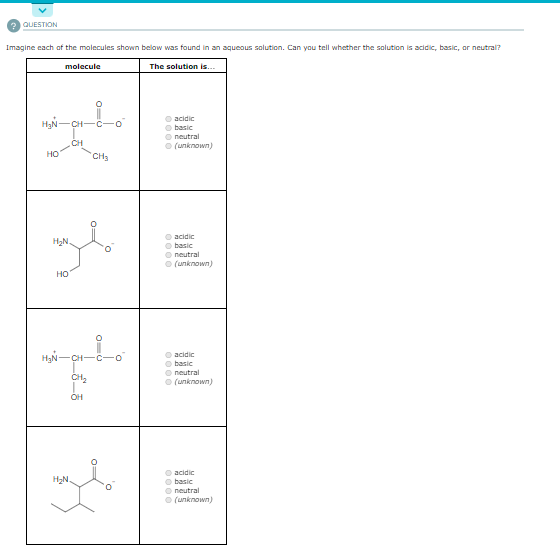 ? QUESTION
Imagine each of the molecules shown below was found in an aqueous solution. Can you tell whether the solution is acidic, basic, or neutral?
The solution is...
HO
molecule
H₂N
HO
H₂N-CH-
CH₂
OH
H₂N.
Q=0
CH₂
7=0
o
Ⓒacidic
basic
neutral
Ⓒ(unknown)
Ⓒacidic
basic
neutral
Ⓒ(unknown)
Ⓒacidic
Ⓒ basic
neutral
(unknown)
Ⓒacidic
basic
Ⓒ neutral
Ⓒ(unknown)