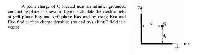 A point charge of Q located near an infinite, grounded
conducting plane as shown in figure. Calculate the electric field
at y=0 plane Eoy and x-0 plane Eox and by using Exo and
Eyo find surface charge densities (ox and oy). (hint:E field is a
vector)
d2
