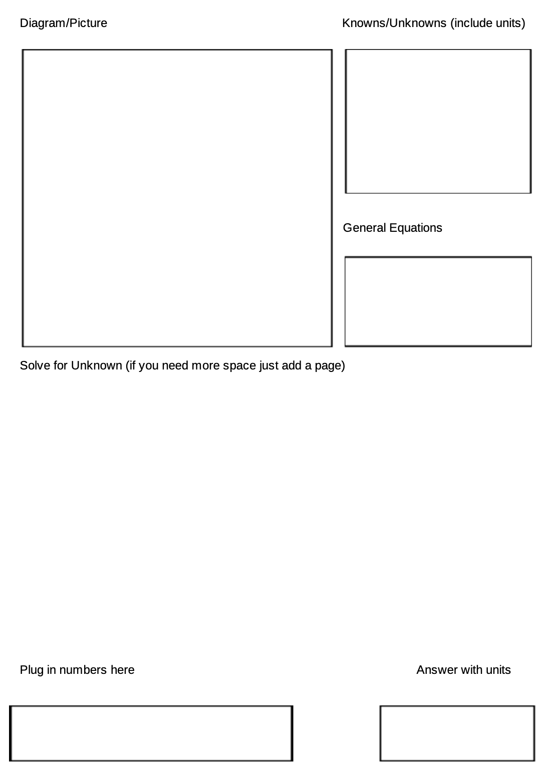 Diagram/Picture
Knowns/Unknowns (include units)
Plug in numbers here
General Equations
Solve for Unknown (if you need more space just add a page)
Answer with units