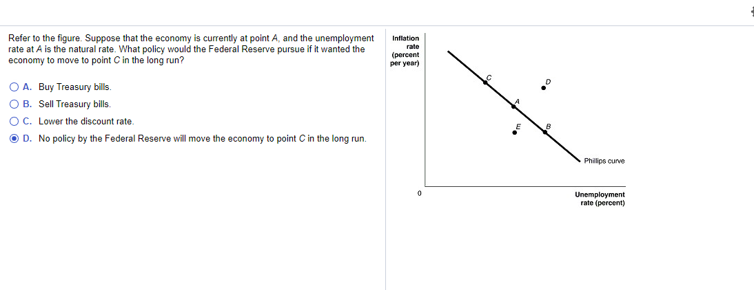 Refer to the figure. Suppose that the economy is currently at point A, and the unemployment
rate at A is the natural rate. What policy would the Federal Reserve pursue if it wanted the
economy to move to point C in the long run?
O A. Buy Treasury bills.
O B. Sell Treasury bills.
O C. Lower the discount rate.
O D. No policy by the Federal Reserve will move the economy to point C in the long run.
Inflation
rate
(percent
per year)
0
E
Phillips curve
Unemployment
rate (percent)