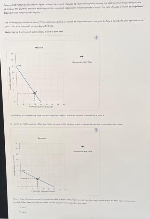 Suppose that Maldonia and Lamponia agree to trade. Each country focuses its resources on producing only the good in which it has a comparative
advantage. The countries decide to exchange 4 million pounds of potatoes for 4 million pounds of sugar. This ratio of goods is known as the price of
trade between Maldonia and Lamponia
consumption at point A Place a black paint (plus symbol) on the
The following graph shows the same PP for Maldonia as before, as well as its
graph to indicate Maldonia's consumption after trade
Note: Dashed drep lines will automatically extend to both as
Maldonia
PPP
SUGAR (of poun
P
Consumption Afer Tra
24
IN
B
POTATOES (Mrs of po
The following graph shows the same for Lamponia as before, as well a
al consumption at point A
As you for Maldi, place a black point us be the following graph to indicate Lamponia's consumption after trade
Lamponi
Afer Trad
.
.
"
POTATOES of
True or fase with engaging in international trade, Madina and Camps would
und Mist Rese the son on the answers y prevyed on this pag
820
SUGAR Mof
able to consume at the after-trade consumption