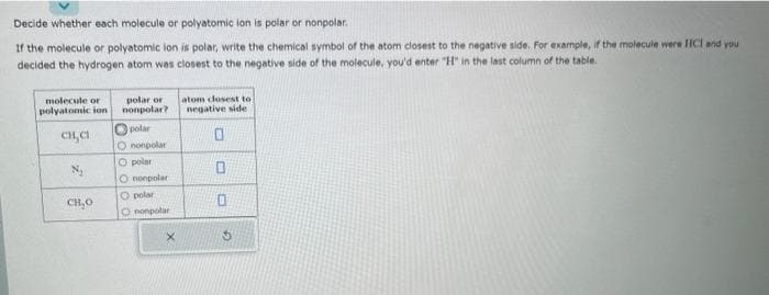 Decide whether each molecule or polyatomic ion is polar or nonpolar.
If the molecule or polyatomic ion is polar, write the chemical symbol of the atom closest to the negative side. For example, if the molecule were HCI and you
decided the hydrogen atom was closest to the negative side of the molecule, you'd enter "H" in the last column of the table.
molecule or
polyatomic ion
CH,CI
N₂
CH₂O
polar or
nonpolar?
polar
O nonpolar
O polar
O nonpolar
O polar
O nonpolar
X
atom closest to
negative side i
0
0
0