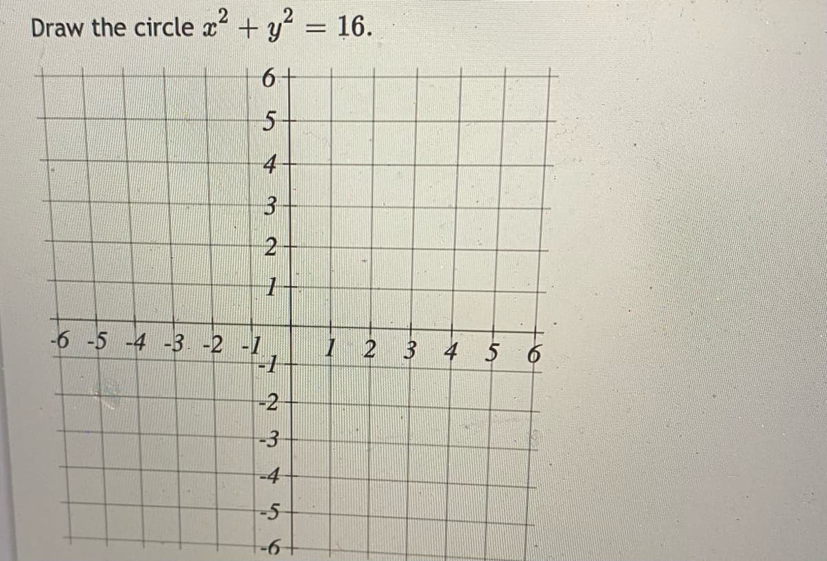 Draw the circle x + y = 16.
6-
5
4-
2
-6 -5 -4 -3 -2 -1
1 2 3 4 5 6
-2
-3
-4
-5
+9-
