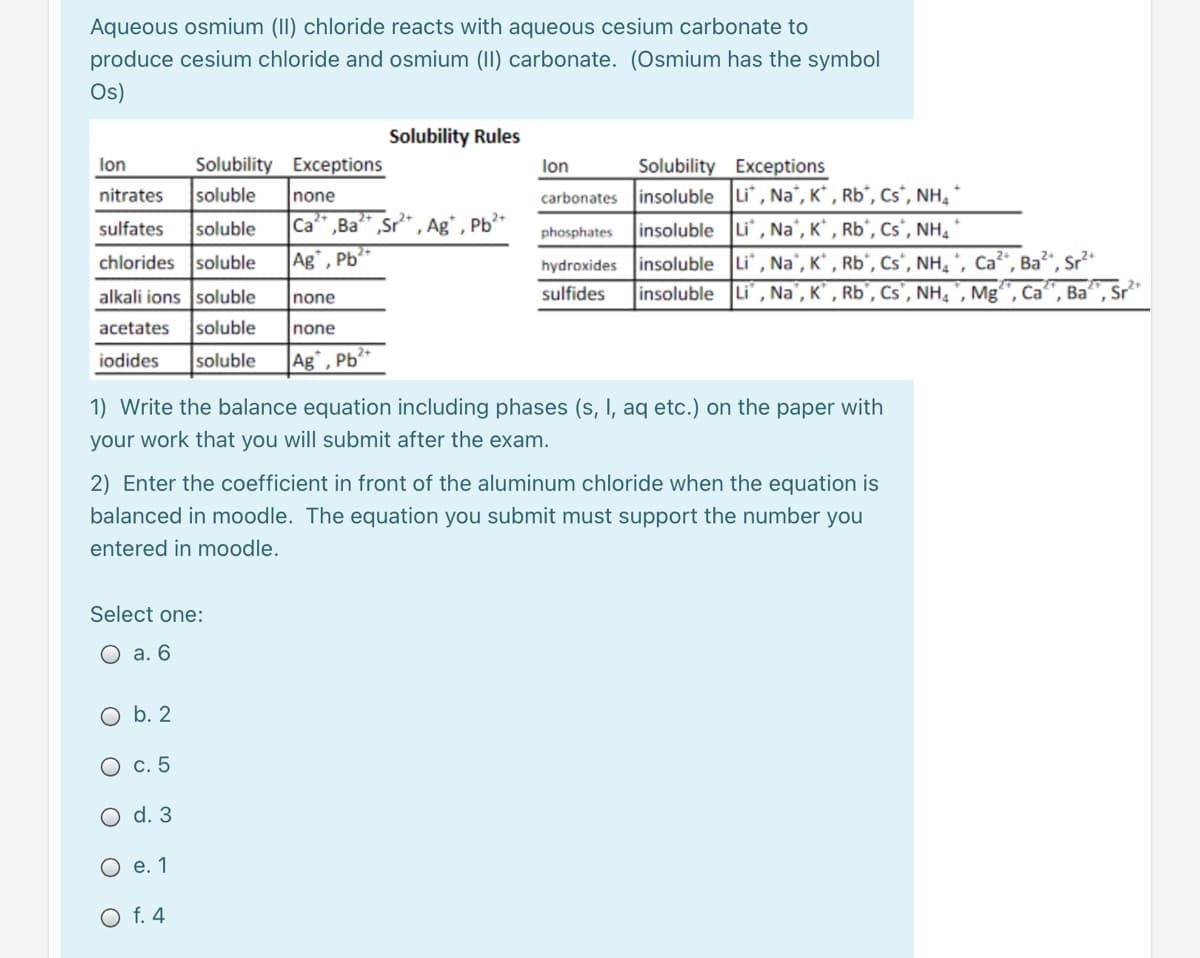 Aqueous osmium (II) chloride reacts with aqueous cesium carbonate to
produce cesium chloride and osmium (II) carbonate. (Osmium has the symbol
Os)
Solubility Rules
Solubility Exceptions
Solubility Exceptions
insoluble Li", Na", K* , Rb*, Cs*, NH,
lon
lon
nitrates
soluble
none
carbonates
sulfates
soluble
Ca* ,Ba* ,Sr* , Ag* , Pb*
insoluble Li, Na', K* , Rb°, Cs*, NH4
phosphates
chlorides soluble
Ba?", Sr*
insoluble Li , Na', K* , Rb°, Cs', NH, *, Ca
insoluble Li , Na', K' , Rb°, Cs', NH, ', Mg'
Ag°, Pb*
hydroxides
alkali ions soluble
Inone
sulfides
Ca
Ва
acetates
soluble
Inone
iodides
soluble
Ag", Pb²*
1) Write the balance equation including phases (s, I, aq etc.) on the paper with
your work that you will submit after the exam.
2) Enter the coefficient in front of the aluminum chloride when the equation is
balanced in moodle. The equation you submit must support the number you
entered in moodle.
Select one:
О а. 6
b. 2
с. 5
d. 3
О е.1
O f. 4
