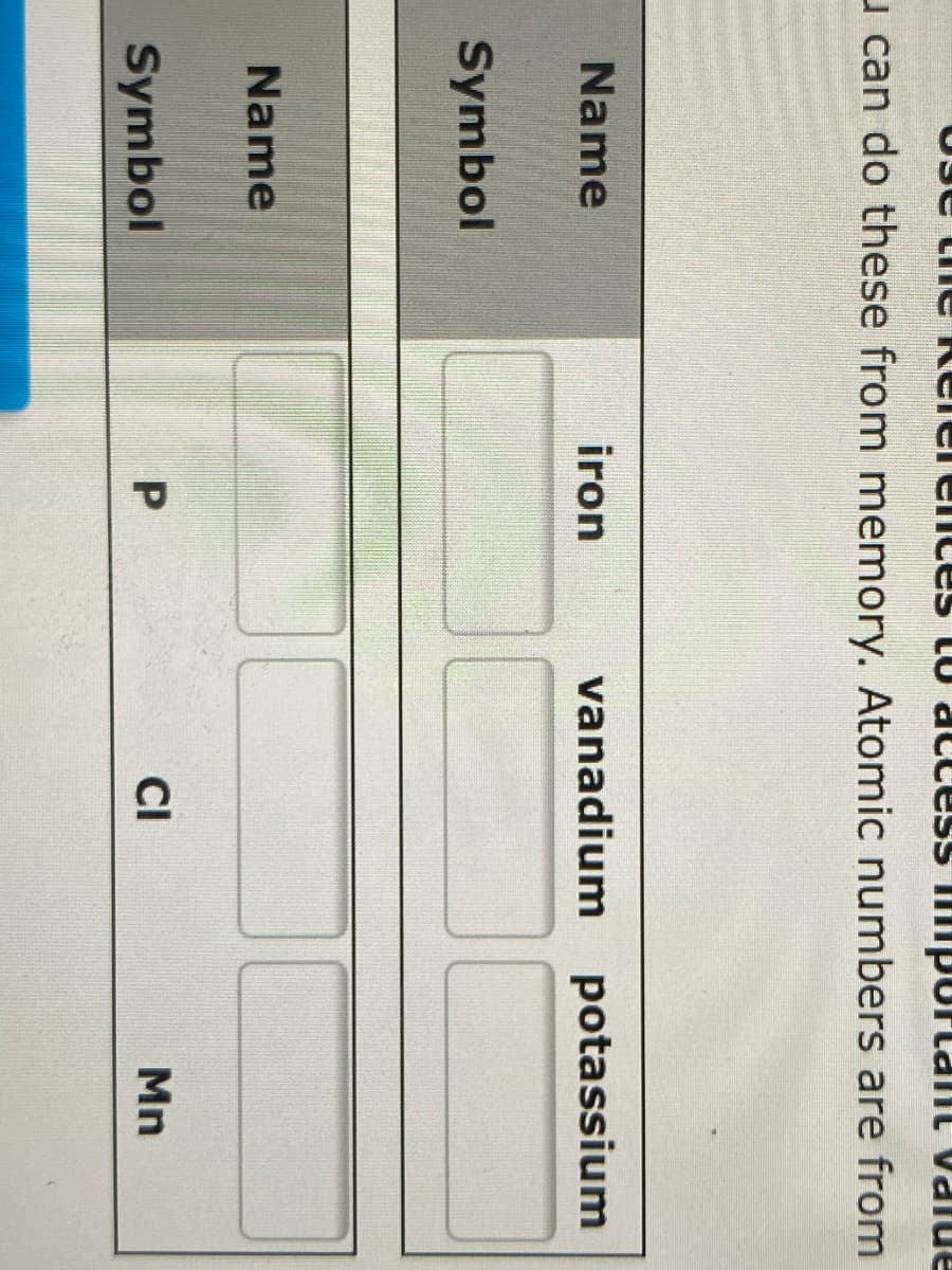 Use ti e Rel rer
-cess imiportant value
u can do these from memory. Atomic numbers are from
Name
iron
vanadium potassium
Symbol
Name
Symbol
CI
Mn
