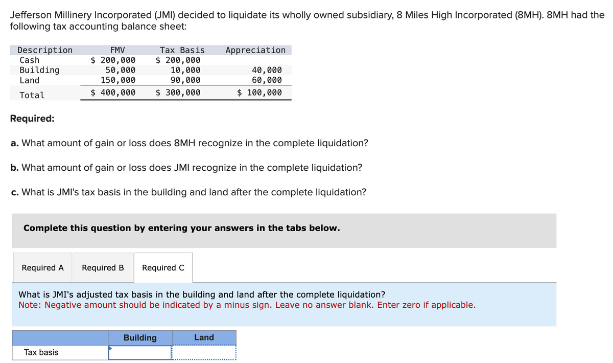 Jefferson Millinery Incorporated (JMI) decided to liquidate its wholly owned subsidiary, 8 Miles High Incorporated (8MH). 8MH had the
following tax accounting balance sheet:
Description
Cash
Building
Land
Total
FMV
$ 200,000
50,000
150,000
$ 400,000
Required A
Tax Basis
$ 200,000
10,000
90,000
$ 300,000
Required:
a. What amount of gain or loss does 8MH recognize in the complete liquidation?
b. What amount of gain or loss does JMI recognize in the complete liquidation?
c. What is JMI's tax basis in the building and land after the complete liquidation?
Complete this question by entering your answers in the tabs below.
Tax basis
Required B Required C
Appreciation
40,000
60,000
$ 100,000
What is JMI's adjusted tax basis in the building and land after the complete liquidation?
Note: Negative amount should be indicated by a minus sign. Leave no answer blank. Enter zero if applicable.
Building
Land