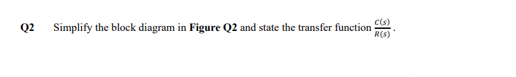 Q2
Simplify the block diagram in Figure Q2 and state the transfer function
R(s)
