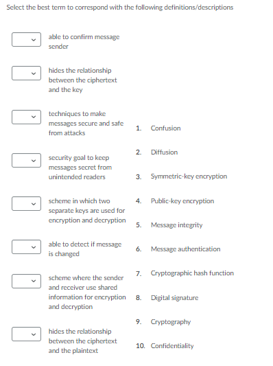 Select the best term to correspond with the following definitions/descriptions
able to confirm message
sender
hides the relationship
between the ciphertext
and the key
techniques to make
messages secure and safe
1.
Confusion
from attacks
2.
Diffusion
security goal to keep
messages secret from
unintended readers
3. Symmetric-key encryption
scheme in which two
4. Public-key encryption
separate keys are used for
encryption and decryption
5. Message integrity
able to detect if message
6.
Message authentication
is changed
7. Cryptographic hash function
scheme where the sender
and receiver use shared
information for encryption
8.
Digital signature
and decryption
9.
Сrуptography
hides the relationship
between the ciphertext
10. Confidentiality
and the plaintext
