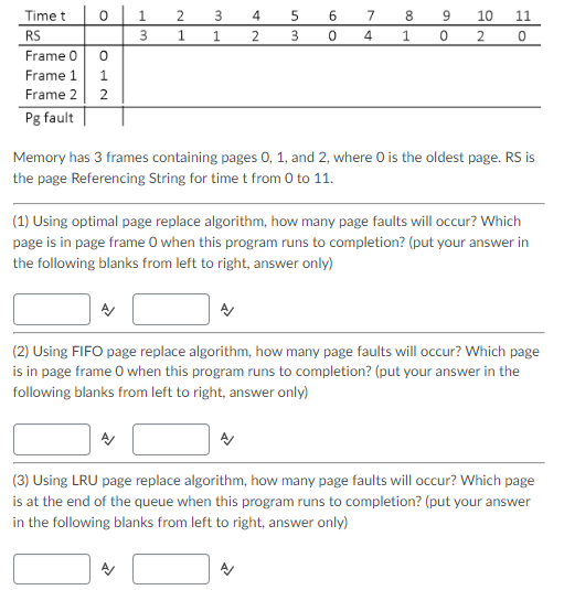 Time t
1.
6.
7
8.
9.
10
11
RS
4
1
2
Frame 0
Frame 1
Frame 2
2
Pg fault
Memory has 3 frames containing pages 0, 1, and 2, where O is the oldest page. RS is
the page Referencing String for time t from 0 to 11.
(1) Using optimal page replace algorithm, how many page faults will occur? Which
page is in page frame 0 when this program runs to completion? (put your answer in
the following blanks from left to right, answer only)
(2) Using FIFO page replace algorithm, how many page faults will occur? Which page
is in page frame 0 when this program runs to completion? (put your answer in the
following blanks from left to right, answer only)
(3) Using LRU page replace algorithm, how many page faults will occur? Which page
is at the end of the queue when this program runs to completion? (put your answer
in the following blanks from left to right, answer only)
