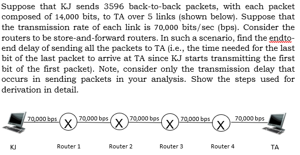 Suppose that KJ sends 3596 back-to-back packets, with each packet
composed of 14,000 bits, to TA over 5 links (shown below). Suppose that
the transmission rate of each link is 70,000 bits/sec (bps). Consider the
routers to be store-and-forward routers. In such a scenario, find the endto-
end delay of sending all the packets to TA (i.e., the time needed for the last
bit of the last packet to arrive at TA since KJ starts transmitting the first
bit of the first packet). Note, consider only the transmission delay that
occurs in sending packets in your analysis. Show the steps used for
derivation in detail.
70,000 bps
70,000 bps
70,000 bps
70,000 bps
70,000 bps
KJ
Router 1
Router 2
Router 3
Router 4
ТА
