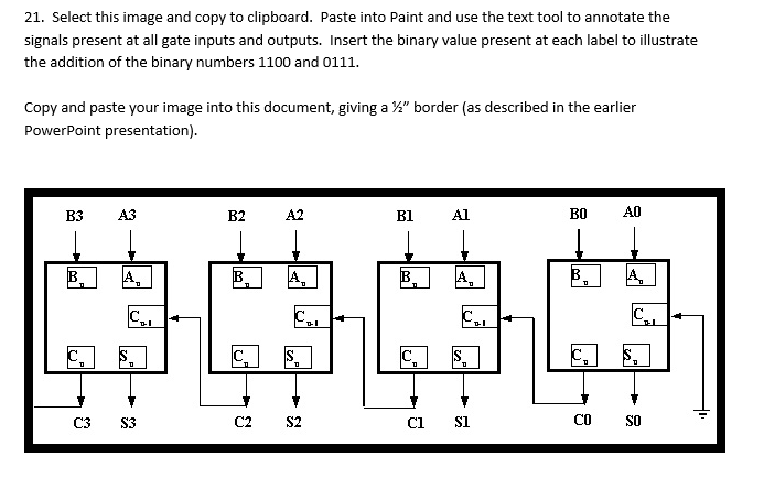 21. Select this image and copy to clipboard. Paste into Paint and use the text tool to annotate the
signals present at all gate inputs and outputs. Insert the binary value present at each label to illustrate
the addition of the binary numbers 1100 and 0111.
Copy and paste your image into this document, giving a %" border (as described in the earlier
PowerPoint presentation).
B3
A3
B2
A2
B1
Al
B0
A0
B.
A,
В.
B
A,
IB
A,
B
C3
S3
C2
S2
ci si
CO
SO
