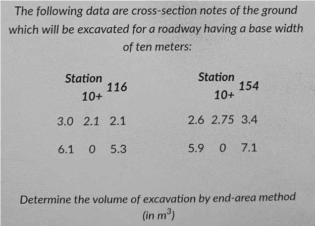 The following data are cross-section notes of the ground
which will be excavated for a roadway having a base width
of ten meters:
Station
Station
116
154
10+
10+
3.0 2.1 2.1
2.6 2.75 3.4
6.1 0 5.3
5.9 0 7.1
Determine the volume of excavation by end-area method
(in m³)