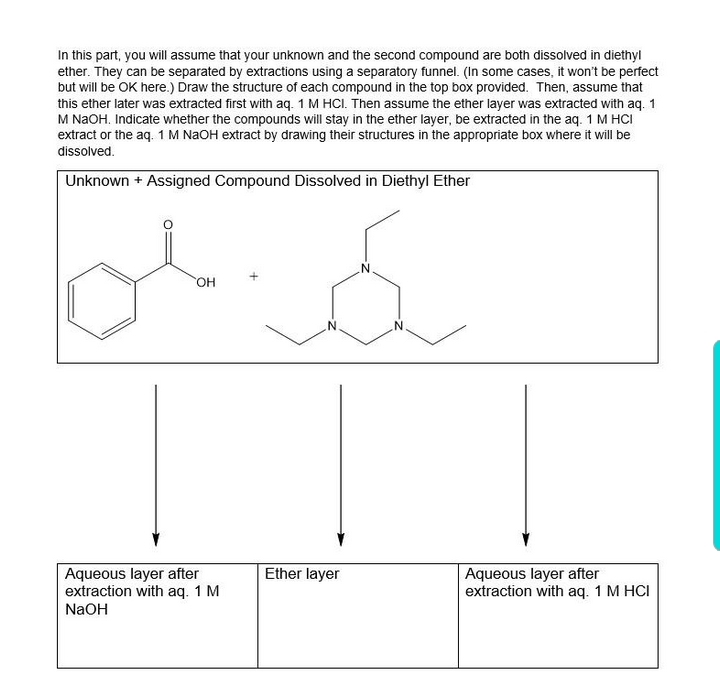 In this part, you will assume that your unknown and the second compound are both dissolved in diethyl
ether. They can be separated by extractions using a separatory funnel. (In some cases, it won't be perfect
but will be OK here.) Draw the structure of each compound in the top box provided. Then, assume that
this ether later was extracted first with aq. 1 M HCI. Then assume the ether layer was extracted with aq. 1
M NAOH. Indicate whether the compounds will stay in the ether layer, be extracted in the aq. 1 M HCI
extract or the aq. 1 M NAOH extract by drawing their structures in the appropriate box where it will be
dissolved.
Unknown + Assigned Compound Dissolved in Diethyl Ether
.N.
он
Aqueous layer after
extraction with aq. 1 M
NaOH
Aqueous layer after
extraction with aq. 1 M HCI
Ether layer
