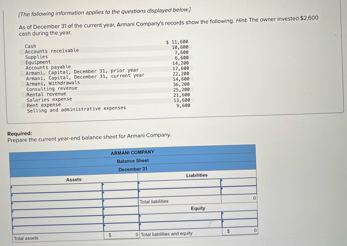 [The following information applies to the questions displayed below.]
As of December 31 of the current year, Armani Company's records show the following. Hint. The owner invested $2,600
cash during the year.
Cash
Accounts receivable
Supplies
Equipment
Accounts payable
Armani, Capital, December 31, prior year
Armani, Capital, December 31, current year
Armani, Withdrawals
Consulting revenue
Rental revenue
Salaries expense
Rent expense
Selling and administrative expenses
$ 11,600
10,600
7,600
6,600
14,200
17,600
22,200
14,600
36,200
25,200
21,600
13,600
9,600
Required:
Prepare the current year-end balance sheet for Armani Company.
ARMANI COMPANY
Balance Sheet
December 31
Assets
Liabilities
Total liabilities
Equity
Total assets
24
0 Total liabilities and equity
2$
