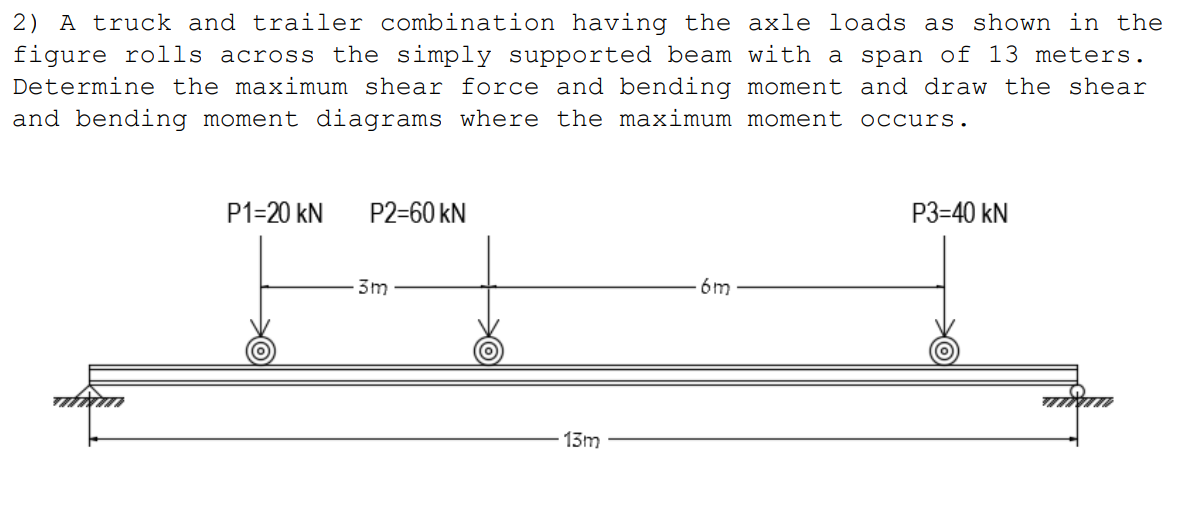 2) A truck and trailer combination having the axle loads as shown in the
figure rolls across the simply supported beam with a span of 13 meters.
Determine the maximum shear force and bending moment and draw the shear
and bending moment diagrams where the maximum moment occurs.
P1=20 kN P2=60 kN
P3=40 kN
3m
6m
afian
13m