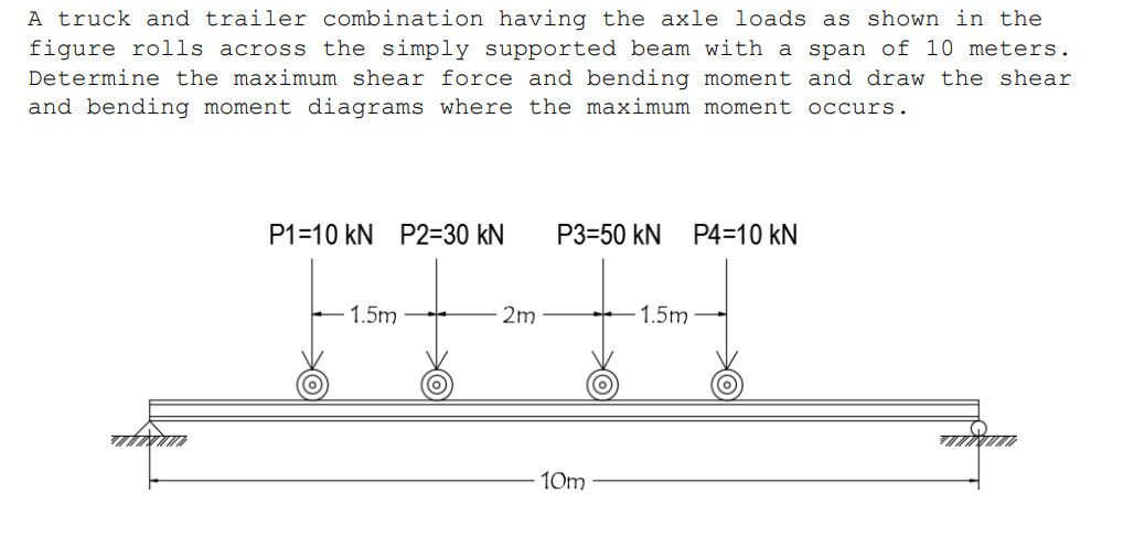 A truck and trailer combination having the axle loads as shown in the
figure rolls across the simply supported beam with a span of 10 meters.
Determine the maximum shear force and bending moment and draw the shear
and bending moment diagrams where the maximum moment occurs.
P1=10 kN P2=30 kN
P3=50 KN P4=10 KN
1.5m
1.5m
www
2m
10m