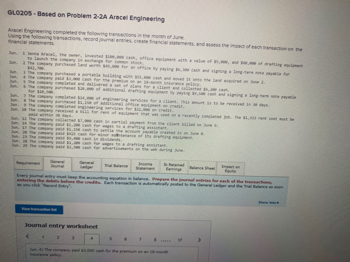 GLO205 Based on Problem 2-2A Aracel Englneering
Aracel Engineering completed the following transactions in the month of June.
Using the following transactions, record journal entrieS, create financial statements, and assess the impact of each transaction on the
financial statements.
1 Jenna Aracel, the owner, invested Siee, e0e cash, office equipment with a value of $5,8e0e, and $60,e00 of drafting equipment
to launch the company in exchange for common stock.
2 The company purchased land worth $49,eee for an office by paying $6, 300 cash and signing a long-term note payable for
$42, 700.
3 The company purchased a portable building with $55,000 cash and moved it onto the land acquired on June 2.
4 The company paid $3,00e cash for the premium on an 18-month insurance policy.
5 The company completed and delivered a set of plans for a client and collected $6. 200 cash,
6 The company purchased $20,000 of additional drafting equipment by paying S9,500 cash and signing a long-term note payable
for $1e,50e.
7 The company completed $14,000 of engineering services for a client. This amount is to be received in 30 days.
8 The company purchased $1,150 of additional office equipment on credit.
9 The company completed engineering services for $22,90e an credit.
Jun.
Dun.
Dun.
Jun.
Jun.
Jun.
Jun.
Jun.
Jun.
Jun. 1e The company received a bill for rent of equipment that was used on a recently completed job. The $1,333 rent cost must be
paid within 30
days.
Jun. 12 The company collected $7, 800 cash in partial payment from the client billed on June 9.
Jun. 14 The company paid $1,200 cash for wages to a drafting assistant.
Jun. 17 The company paid $1,150 cash to settle the account payable created in on June 8.
Jun. 20 The company paid $925 cash for minor mayntenance of its drafting equipment.
Jun. 23 The company paid $9,480 cash in dividends.
Jun. 28 The company paid $1,200 cash for wages to a drafting assistant.
Jun. 29 The company paid $2,500 cash for advertisements on the web during June.
General
Journal
General
Ledger
Income
Statement
St Retained
Earnings
Impact on
Equity
Requirement
Trial Balance
Balance Sheet
Every journal entry must keep the accounting equation in balance. Prepare the journal entries for each of the transactions,
entering the debits before the credits. Each transaction is automatically posted to the General Ledger and the Trial Balance as soon
as you click "Record Entry".
Show less A
View transaction list
Journal entry worksheet
3
4
17
Jun. 4) The company paid $3,000 cash for the premium on an 18-month
insurance policy.
