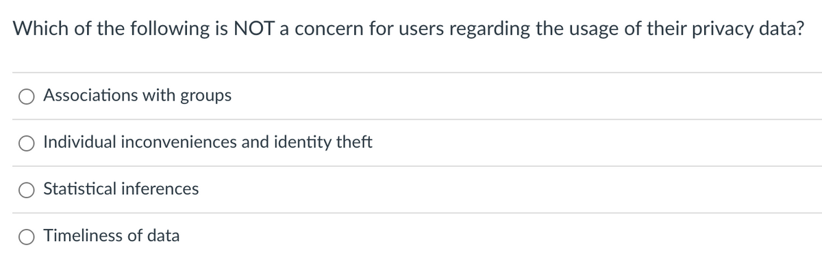 Which of the following is NOT a concern for users regarding the usage of their privacy data?
Associations with groups
Individual inconveniences and identity theft
Statistical inferences
Timeliness of data
