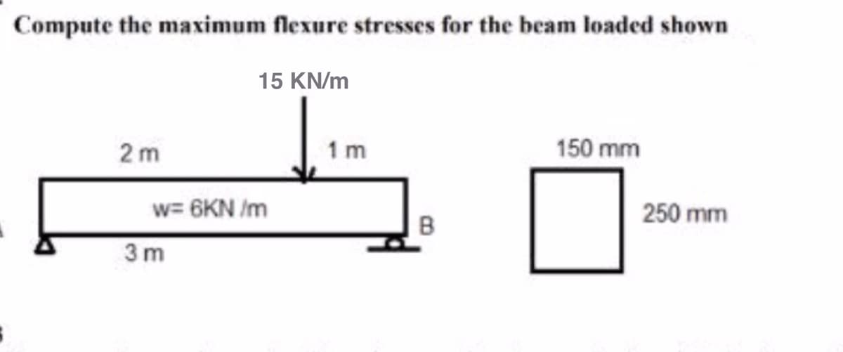 Compute the maximum flexure stresses for the beam loaded shown
15 KN/m
2m
150 mm
250 mm
w=6KN/m
3m
1m
B