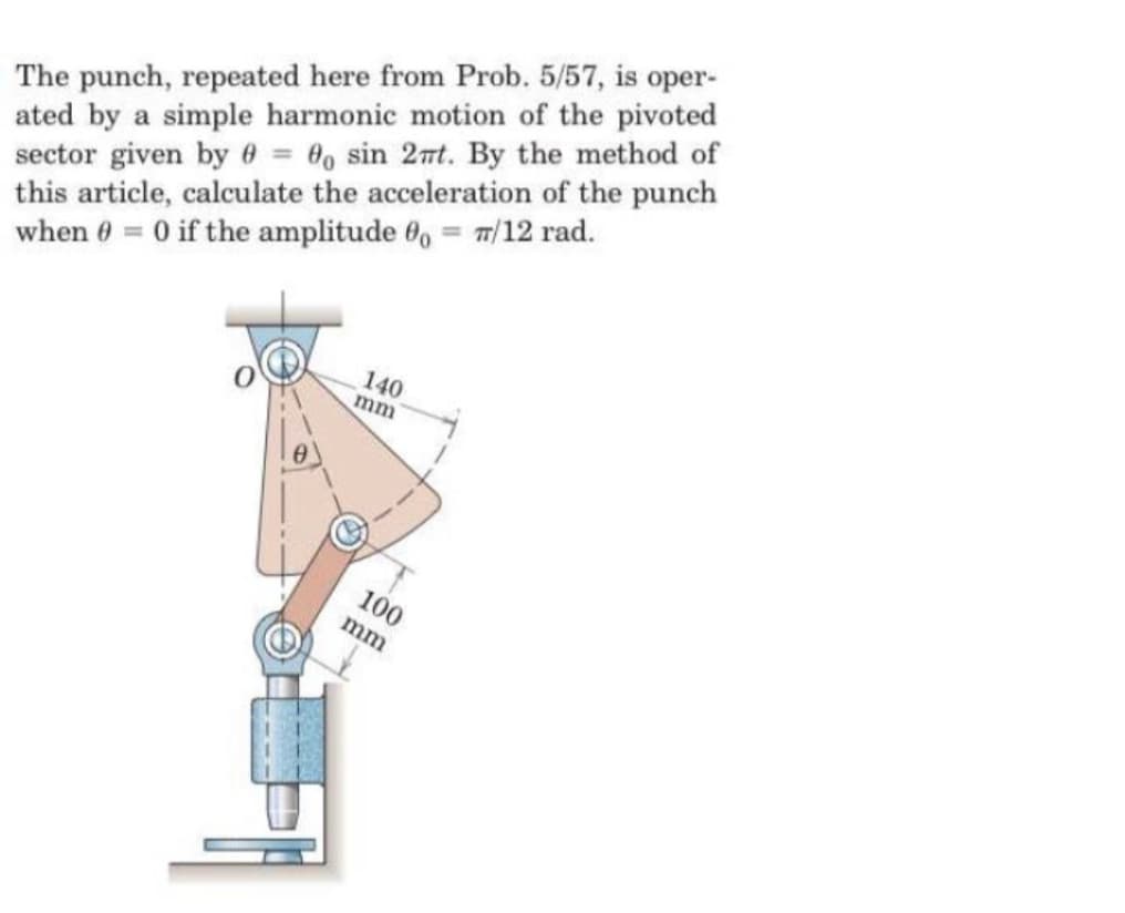 The punch, repeated here from Prob. 5/57, is oper-
ated by a simple harmonic motion of the pivoted
sector given by 0 = 00 sin 2nt. By the method of
this article, calculate the acceleration of the punch
when 0 = 0 if the amplitude 6, = 7/12 rad.
140
mm
100
mm
