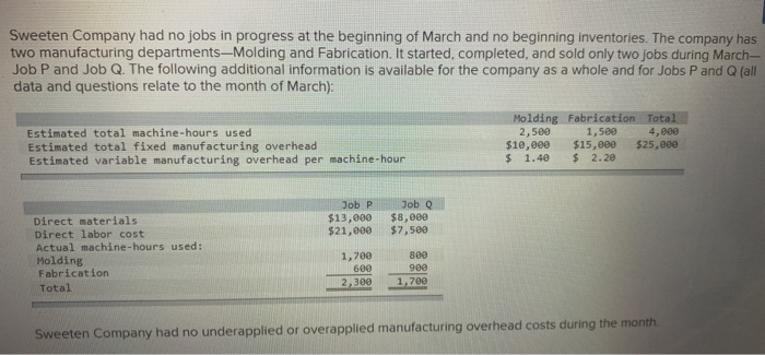 Sweeten Company had no jobs in progress at the beginning of March and no beginning inventories. The company has
two manufacturing departments-Molding and Fabrication. It started, completed, and sold only two jobs during March-
Job P and Job Q. The following additional information is available for the company as a whole and for Jobs P and Q (all
data and questions relate to the month of March):
Estimated total machine-hours used
Estimated total fixed manufacturing overhead
Estimated variable manufacturing overhead per machine-hour
Direct materials.
Direct labor cost
Actual machine-hours used:
Molding
Fabrication
Total
Job P
$13,000
$21,000
1,700
600
2,300
Job Q
$8,000
$7,500
800
900
1,700
Molding Fabrication Total
2,500 1,500 4,000
$10,000 $15,000 $25,000
$ 1.40 $ 2.20
Sweeten Company had no underapplied or overapplied manufacturing overhead costs during the month.