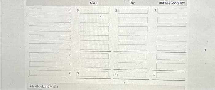 eTextbook and Media
$
Make
Buy
$
Increase (Decrease)