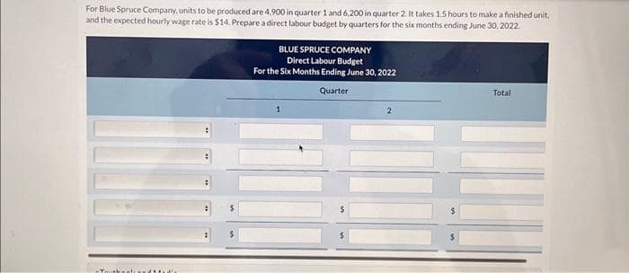 For Blue Spruce Company, units to be produced are 4,900 in quarter 1 and 6,200 in quarter 2. It takes 1.5 hours to make a finished unit,
and the expected hourly wage rate is $14. Prepare a direct labour budget by quarters for the six months ending June 30, 2022.
-Truthantcandyda
BLUE SPRUCE COMPANY
Direct Labour Budget
For the Six Months Ending June 30, 2022
Quarter
2
Total