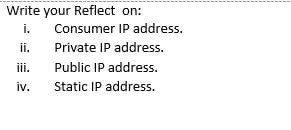 Write your Reflect on:
i.
Consumer IP address.
ii.
Private IP address.
iii.
Public IP address.
iv.
Static IP address.
