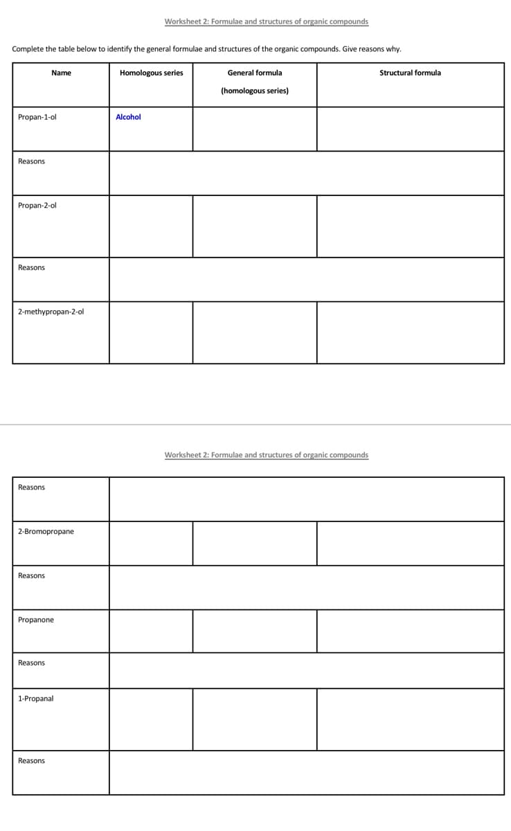 Worksheet 2: Formulae and structures of organic compounds
Complete the table below to identify the general formulae and structures of the organic compounds. Give reasons why.
Name
Homologous series
General formula
Structural formula
(homologous series)
Propan-1-ol
Alcohol
Reasons
Propan-2-ol
Reasons
2-methypropan-2-ol
Worksheet 2: Formulae and structures of organic compounds
Reasons
2-Bromopropane
Reasons
Propanone
Reasons
1-Propanal
Reasons
