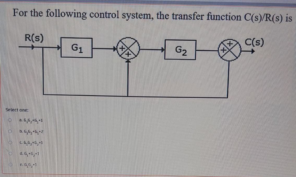 For the following control system, the transfer function C(s)/R(s) is
R(s)
C(s)
G1
G2
Select one:
c. G,6, 6, +1
d. G, G,-1
