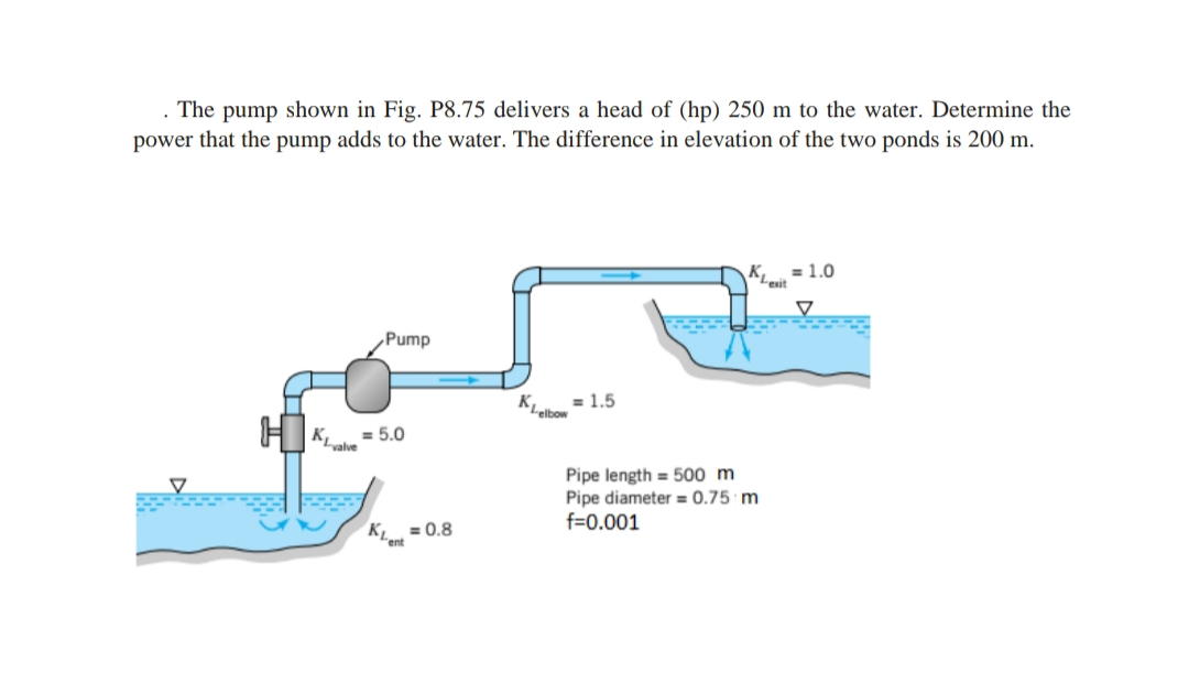 . The pump shown in Fig. P8.75 delivers a head of (hp) 250 m to the water. Determine the
power that the pump adds to the water. The difference in elevation of the two ponds is 200 m.
= 1.0
ALesit
Pump
= 1.5
Lelbow
H
= 5.0
halve
Pipe length = 500 m
Pipe diameter = 0.75 m
f=0.001
K1 = 0.8
Lent
