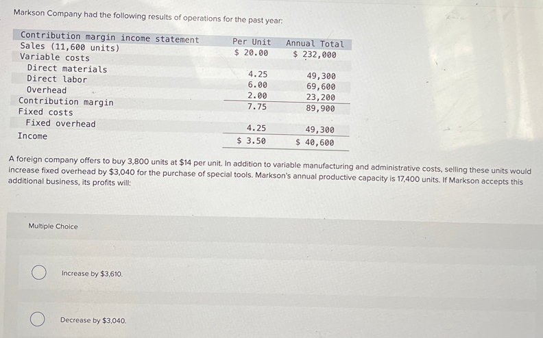 Markson Company had the following results of operations for the past year.
Contribution margin income statement
Sales (11,600 units)
Variable costs
Direct materials
Direct labor
Overhead
Contribution margin
Fixed costs
Fixed overhead
Income
Per Unit
$ 20.00
Annual Total
$ 232,000
4.25
49,300
6.00
69,600
2.00
23,200
7.75
89,900
4.25
$ 3.50
49,300
$ 40,600
A foreign company offers to buy 3,800 units at $14 per unit. In addition to variable manufacturing and administrative costs, selling these units would
increase fixed overhead by $3,040 for the purchase of special tools. Markson's annual productive capacity is 17,400 units. If Markson accepts this
additional business, its profits will:
Multiple Choice
О
Increase by $3,610.
Decrease by $3,040.