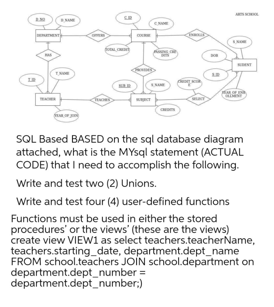 ARTS SCHOOL
D NO
C ID
D_NAME
C NAME
DEPARTMENT
OFFERS
COURSE
ENROLLS
S NAME
(TOTAL_CREDIT
PASSING CRE
DITS
HAS
DOB
SUDENT
PROVIDES
T NAME
S ID
T ID
CREDIT SCOR
SUB ID
S NAME
YÉAR OF ENR
OLLMENT
TEACHER
TEACHES
SUBJECT
SELECT
CREDITS
YEAR OF JOIN
SQL Based BASED on the sql database diagram
attached, what is the MYsql statement (ACTUAL
CODE) that I need to accomplish the following.
Write and test two (2) Unions.
Write and test four (4) user-defined functions
Functions must be used in either the stored
procedures' or the views' (these are the views)
create view VIEW1 as select teachers.teacherName,
teachers.starting_date, department.dept_name
FROM school.teachers JOIN school.department on
department.dept_number =
department.dept_number;)
