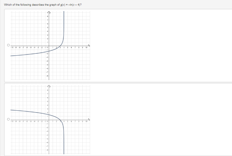 Which of the following describes the graph of g(x) = -In(x − 4)?
*Ty
8
7
6
5
4
2
2
1
-10
6
7 8
-2
-3
O
U
-30-9 -8
17
-10-9 -0 -7
♥
9
-6 4
--3 --2
4 5
S
-
8
+
S
4
3
2
1
-10
-2
-3
-7
1
2
8
4
4
5
$
9
7
Ú
6
9
10
10