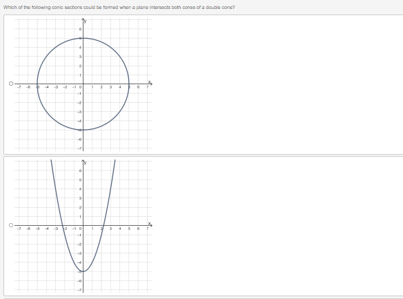 ---

### Analyzing Conic Sections from Plane Intersections with a Double Cone

**Question:**
Which of the following conic sections could be formed when a plane intersects both cones of a double cone?

**Graphs and Explanations:**

1. **Upper Graph:**
   - **Description:**
     The upper graph displays a circle centered at the origin of the coordinate plane.
   - **Graph Analysis:**
     The circle has a radius of 5 units as it extends from -5 to 5 on both the x-axis and y-axis. The circle is a closed curve where every point is equidistant from the center.

2. **Lower Graph:**
   - **Description:**
     The lower graph illustrates a parabola that opens upwards.
   - **Graph Analysis:**
     The vertex of the parabola is at the origin (0, 0). The parabola is symmetric about the y-axis and extends infinitely in the positive y direction. The arms of the parabola widen as they move away from the vertex.

**Interpreting the Conic Sections:**
- A **circle** is formed when a plane intersects a double cone parallel to the base of the cone.
- A **parabola** is formed when a plane intersects the double cone parallel to the slant height of one of the cones and passes through only one of the cones.

**Conclusion:**
Both graphs represent conic sections that can be formed when a plane intersects a double cone. The circle is formed under specific conditions different from those needed to form a parabola. Understanding these intersection properties helps illustrate the relation and parameters involved in conic sections.

---

This descriptive analysis of the graphs aims to aid in the visual understanding of conic sections and their formation through geometric intersections.