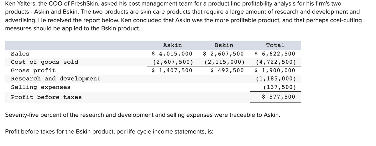 Ken Yalters, the COO of FreshSkin, asked his cost management team for a product line profitability analysis for his firm's two
products - Askin and Bskin. The two products are skin care products that require a large amount of research and development and
advertising. He received the report below. Ken concluded that Askin was the more profitable product, and that perhaps cost-cutting
measures should be applied to the Bskin product.
Askin
Bskin
Total
$ 4,015,000
$ 2,607,500
$ 6,622,500
( 4,722,500)
$ 1,900,000
Sales
Cost of goods sold
(2,607,500)
(2,115,000)
Gross profit
$ 1,407,500
$ 492,500
Research and development
(1,185,000)
Selling expenses
(137,500)
$ 577,500
Profit before taxes
Seventy-five percent of the research and development and selling expenses were traceable to Askin.
Profit before taxes for the Bskin product, per life-cycle income statements, is:
