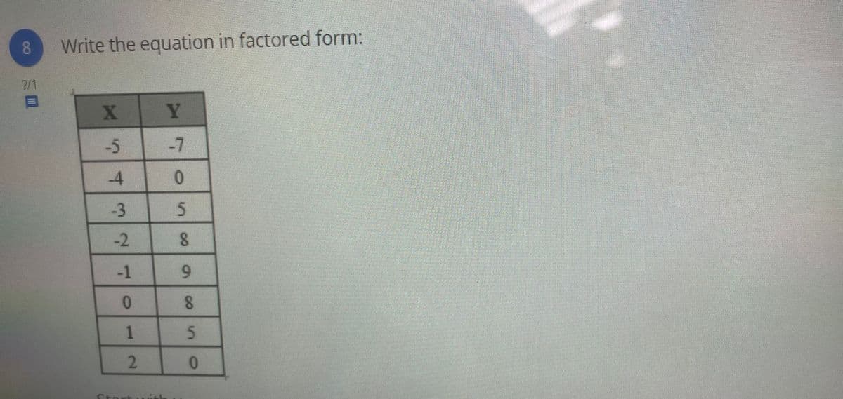 80
Write the equation in factored form:
2/1
X Y
-5
-7
-4
0.
-3
8.
-1
9.
1
5.
Ctart
27
2.
