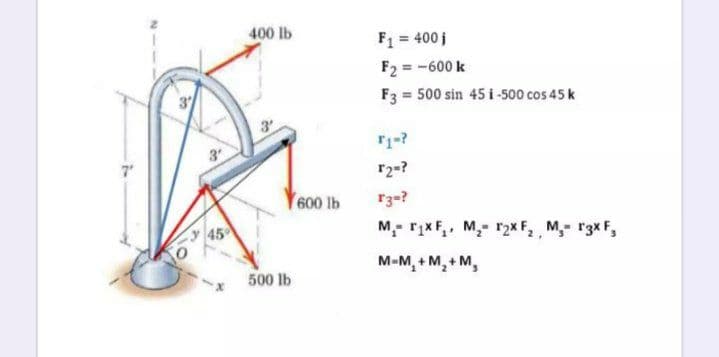 400 lb
F1 = 400 j
F2 = -600 k
37
F3 = 500 sin 45 i -500 cos 45 k
3
7
r2=?
600 lb
r3=?
45
M- 11XF,, M,- r2x F, , M,- r3x F,
M-M, + M,+ M,
500 lb
