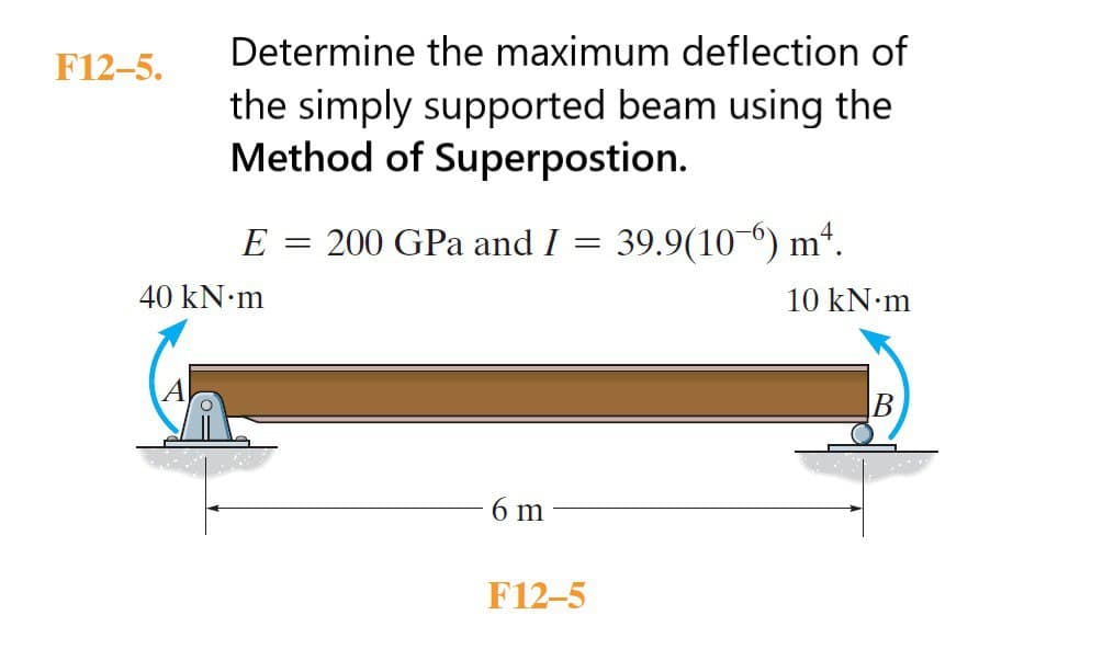 F12-5.
Determine the maximum deflection of
the simply supported beam using the
Method of Superpostion.
A
E = 200 GPa and I = 39.9(106) mª.
40 kN•m
6 m
F12-5
10 kN.m