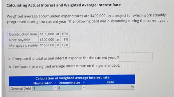 Calculating Actual Interest and Weighted Average Interest Rate
Weighted average accumulated expenditures are $400,000 on a project for which work steadily
progressed during the current year. The following debt was outstanding during the current year..
Construction loan $100,000 at 10%
Note payable
$500,000 at 8%
Mortgage payable $150,000 at 12%
a. Compute the total actual interest expense for the current year. $
b. Compute the weighted average interest rate on the general debt.
Calculation of weighted average interest rate
Numerator + Denominator =
Rate
$
General Debt $
%