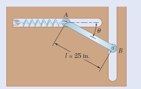 A
Ө
1 = 25 in.
