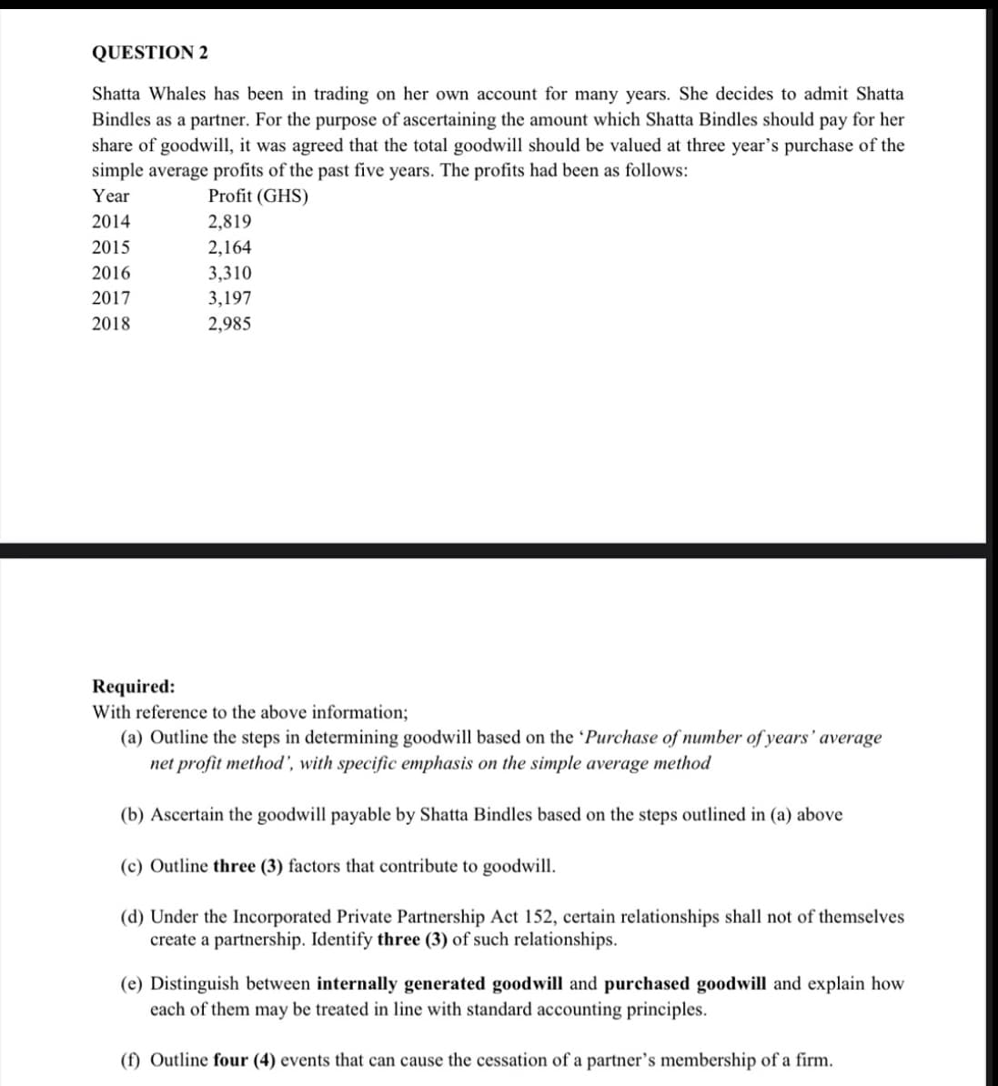 QUESTION 2
Shatta Whales has been in trading on her own account for many years. She decides to admit Shatta
Bindles as a partner. For the purpose of ascertaining the amount which Shatta Bindles should pay for her
share of goodwill, it was agreed that the total goodwill should be valued at three year's purchase of the
simple average profits of the past five years. The profits had been as follows:
Year
Profit (GHS)
2014
2,819
2015
2,164
2016
3,310
2017
3,197
2018
2,985
Required:
With reference to the above information;
(a) Outline the steps in determining goodwill based on the 'Purchase of number of years'
net profit method', with specific emphasis on the simple average method
average
(b) Ascertain the goodwill payable by Shatta Bindles based on the steps outlined in (a) above
(c) Outline three (3) factors that contribute to goodwill.
(d) Under the Incorporated Private Partnership Act 152, certain relationships shall not of themselves
create a partnership. Identify three (3) of such relationships.
(e) Distinguish between internally generated goodwill and purchased goodwill and explain how
each of them may be treated in line with standard accounting principles.
(f) Outline four (4) events that can cause the cessation of a partner's membership of a firm.

