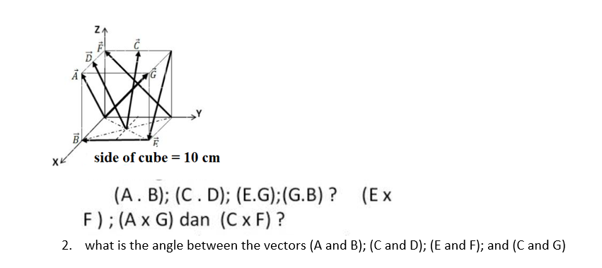 ZA
B
side of cube = 10 cm
(A. B); (C. D); (E.G);(G.B) ? (Ex
F); (A x G) dan (C x F) ?
2. what is the angle between the vectors (A and B); (C and D); (E and F); and (C and G)
