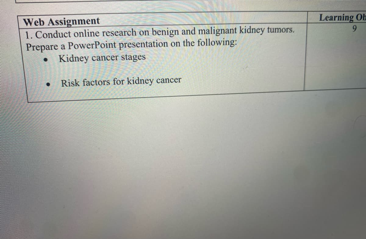 Web Assignment
1. Conduct online research on benign and malignant kidney tumors.
Prepare a PowerPoint presentation on the following:
Learning Ob
Kidney cancer stages
Risk factors for kidney cancer
