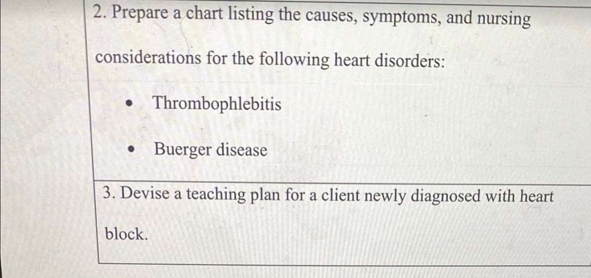 2. Prepare a chart listing the causes, symptoms, and nursing
considerations for the following heart disorders:
Thrombophlebitis
Buerger disease
3. Devise a teaching plan for a client newly diagnosed with heart
block.
